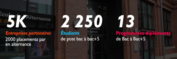 bienvenue