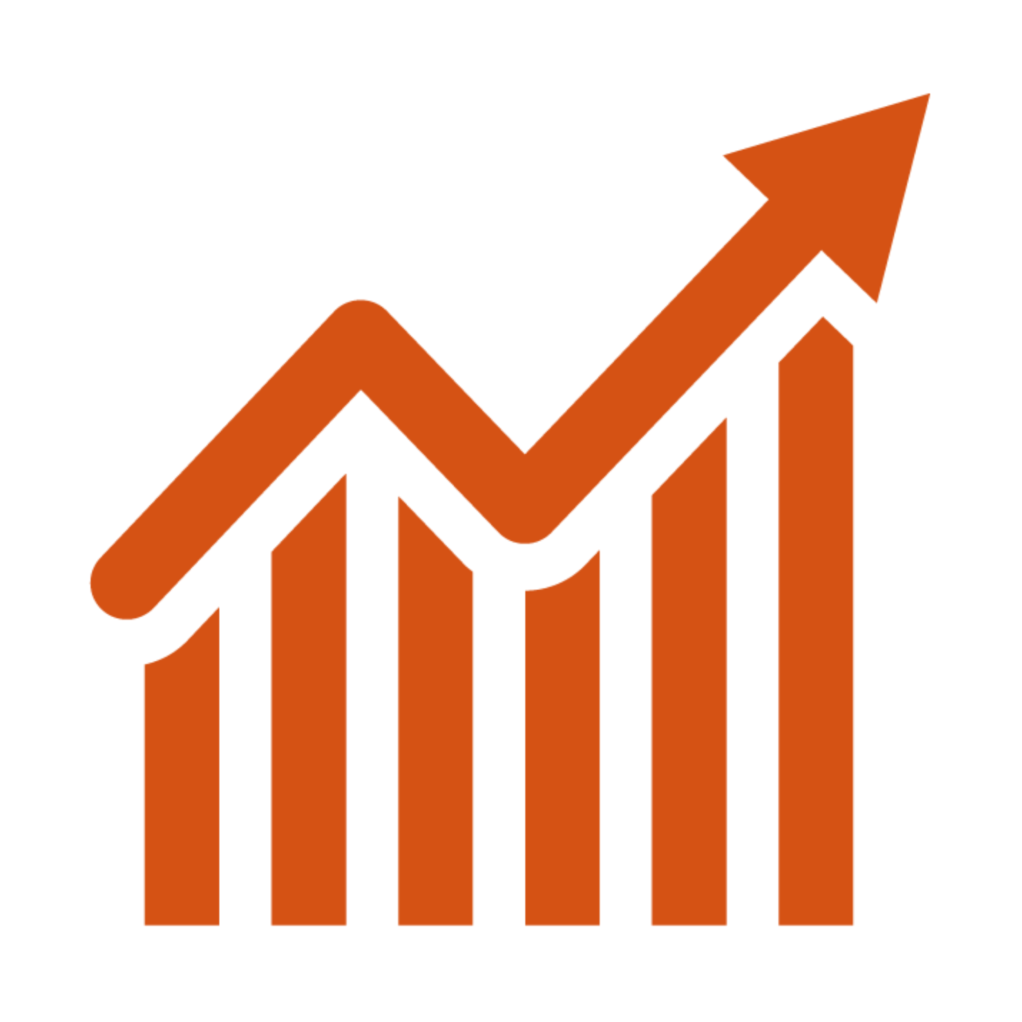 commerce marketing ecm