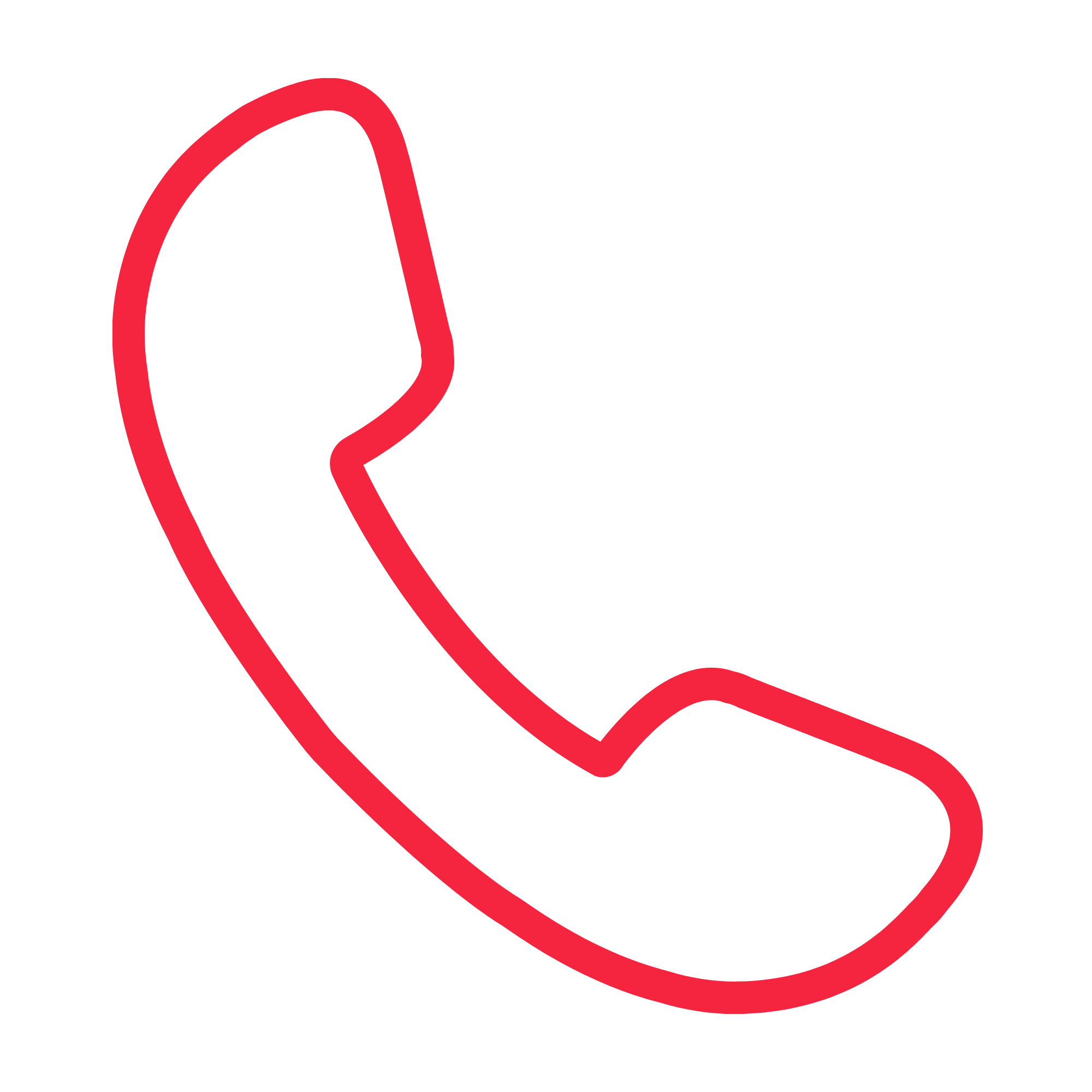 Prospection téléphonique - La prog' de l'alternance